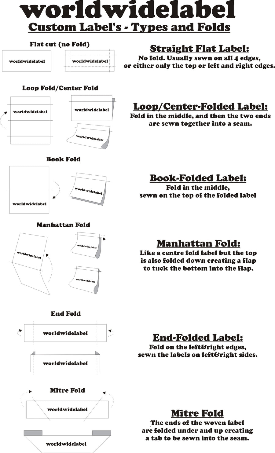 Custom (Artwork) Printed Satin Labels for Clothing Apparel